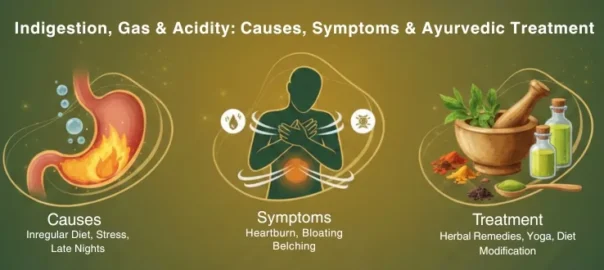 ayurvedic treatment for indigestion